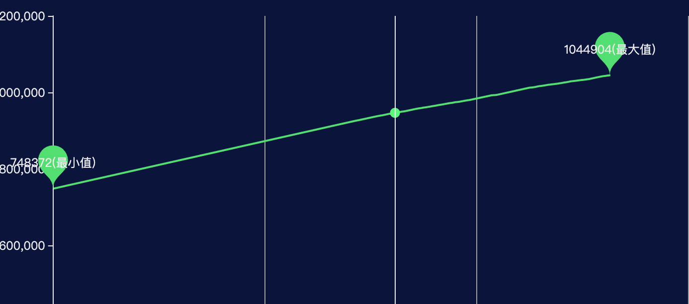 WX20210224-154806@2x