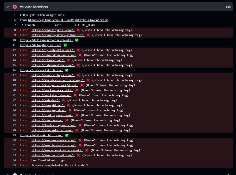 A list of urls that don't conform to the validations of the webring requirements