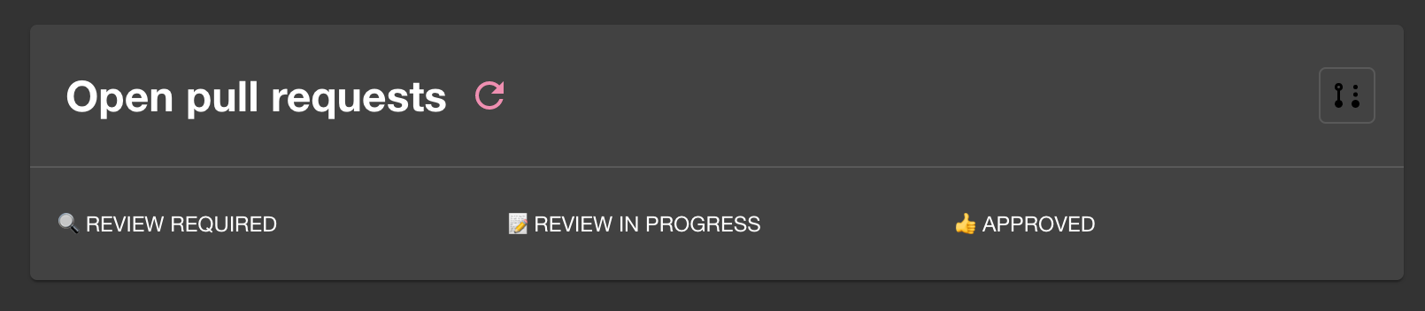 GitHub Pull Request board hardcodes assumption on entity shape · Issue ...