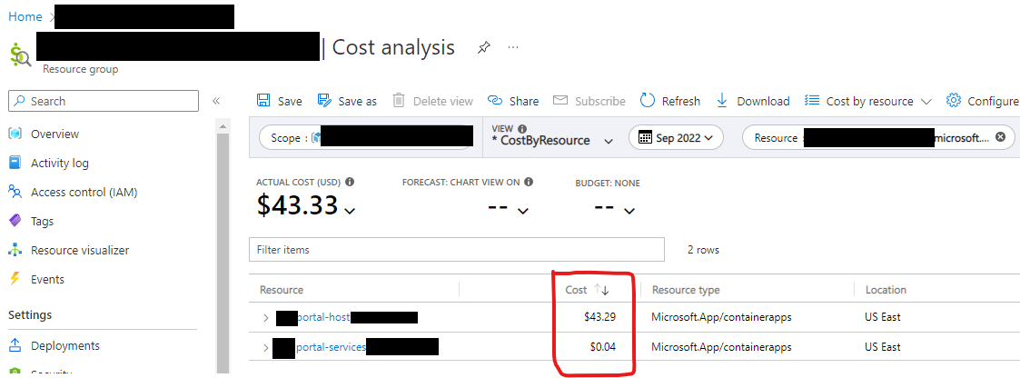 september-mtd-costs-redacted