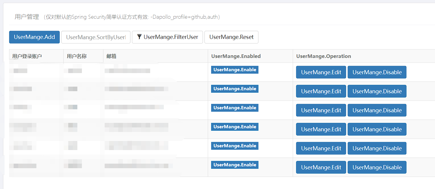 docker升级到2.1.0后，有些页面元素没有中文吗？ · Issue #4741 · apolloconfig/apollo · GitHub