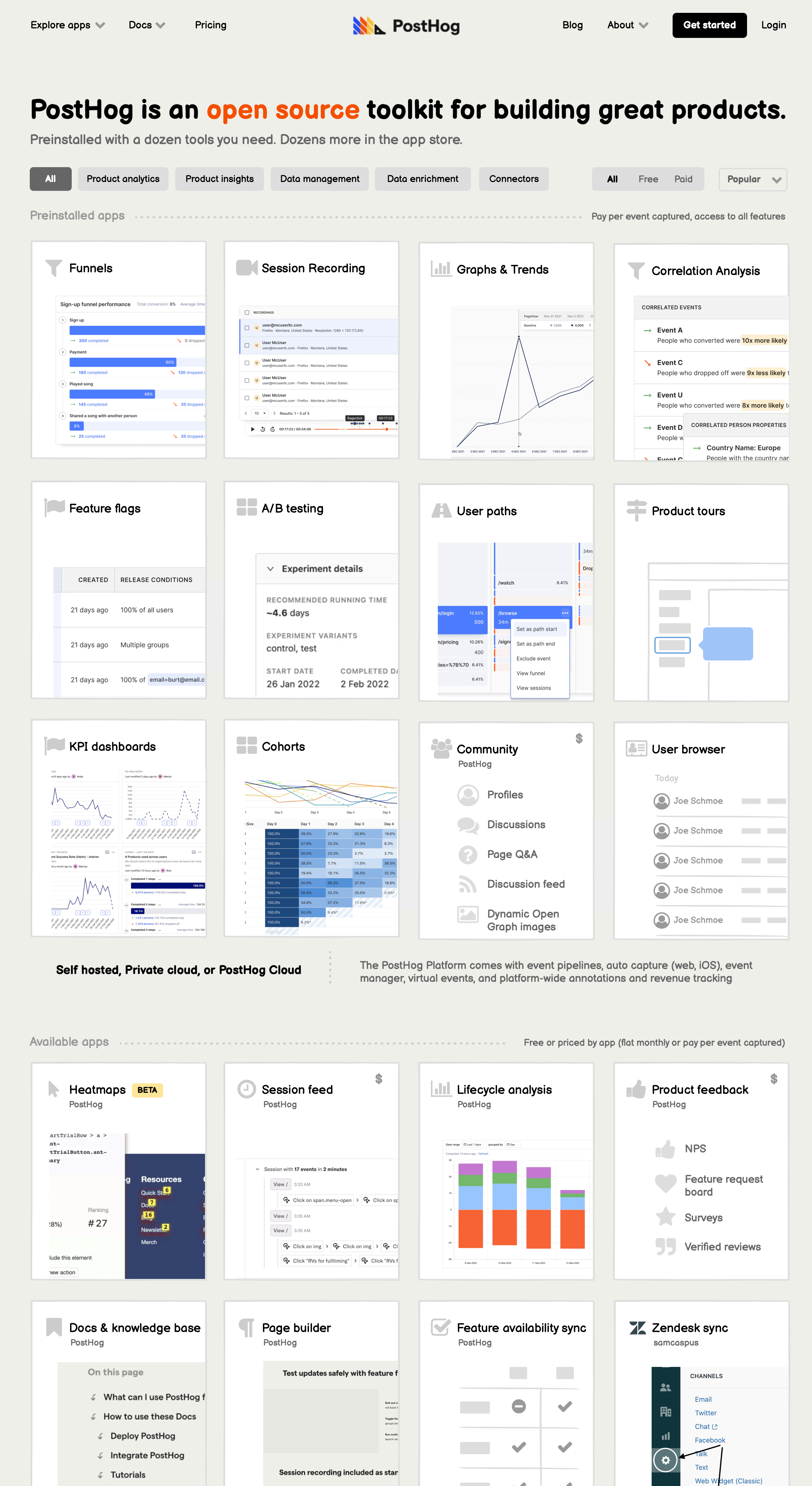 posthog apps concept