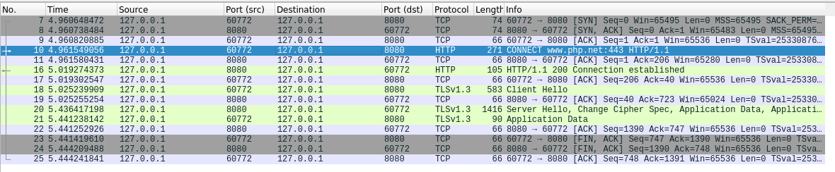 how to set mitmweb to have an explicit https proxy · mitmproxy ...