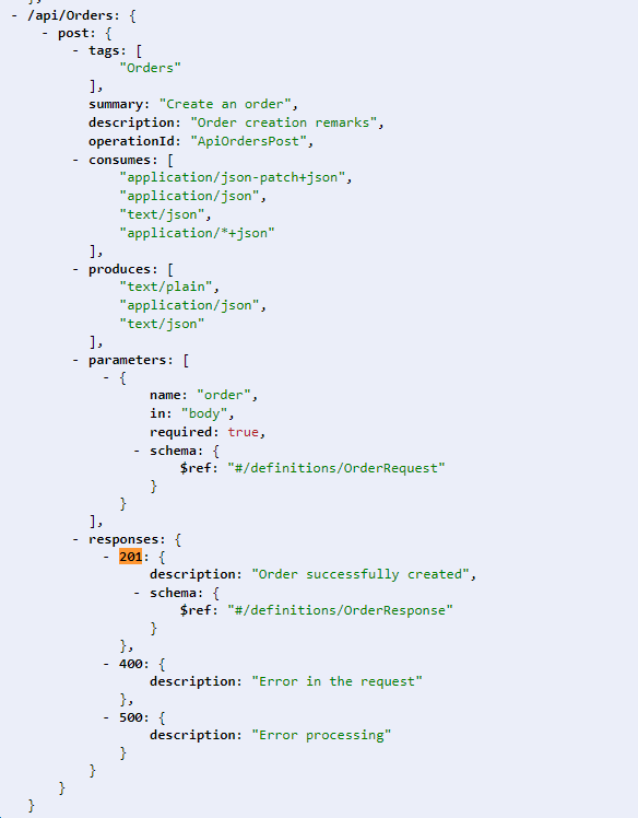 response sample duplication · Issue #134 · Mermade/widdershins · GitHub