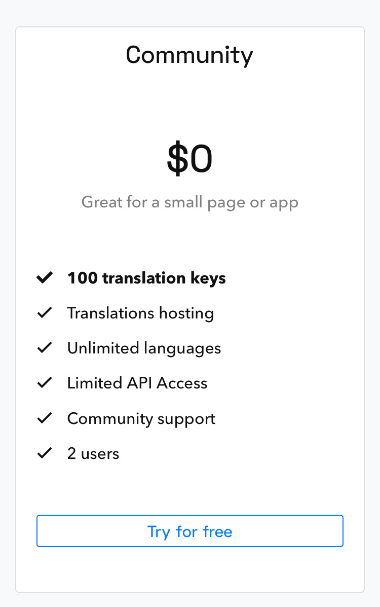 Add SimpleLocalize by jpomykala · Pull Request #442 · agarrharr/awesome ...