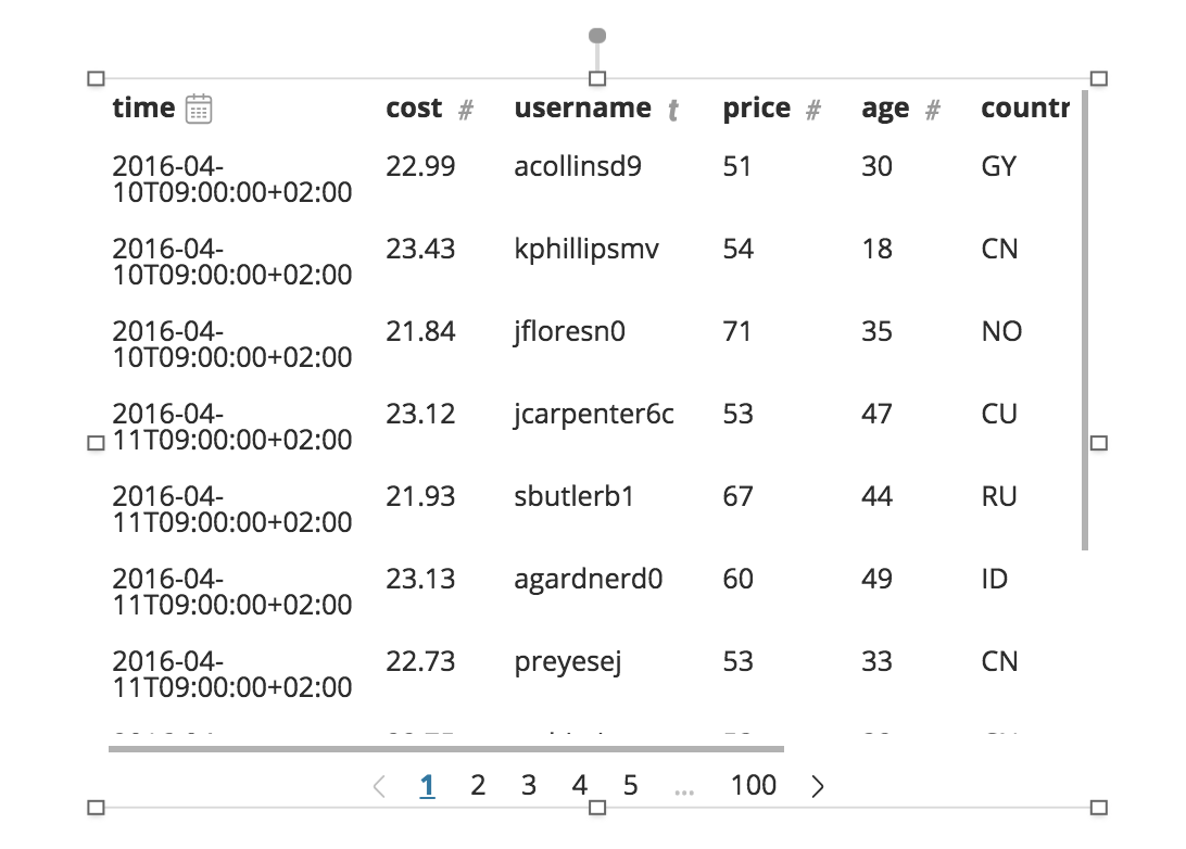 Minor visual issues seen when using data table · Issue #23146 · elastic ...