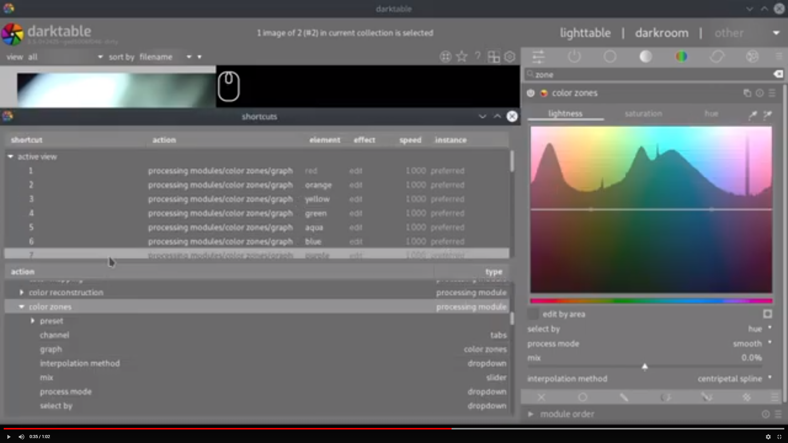 Shortcuts for graphs in modules