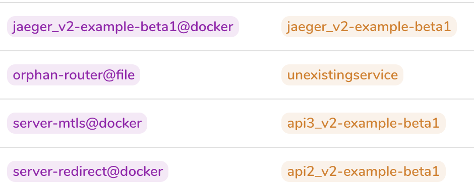 Screen Shot 2019-12-12 at 15 20 54