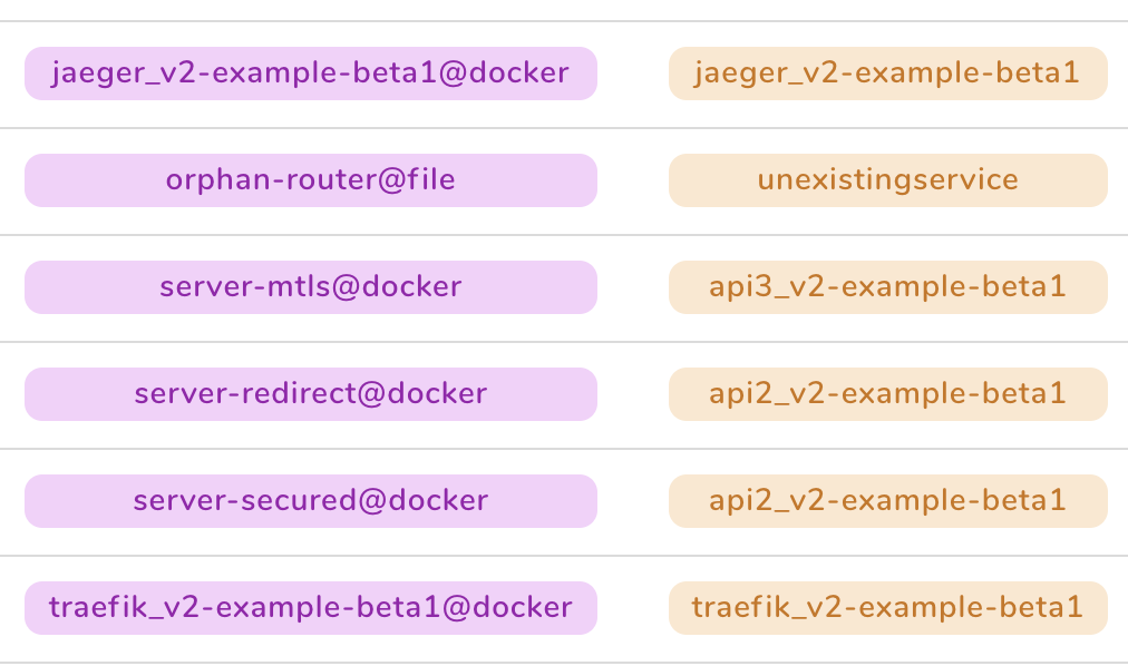 Screen Shot 2019-12-12 at 15 21 14