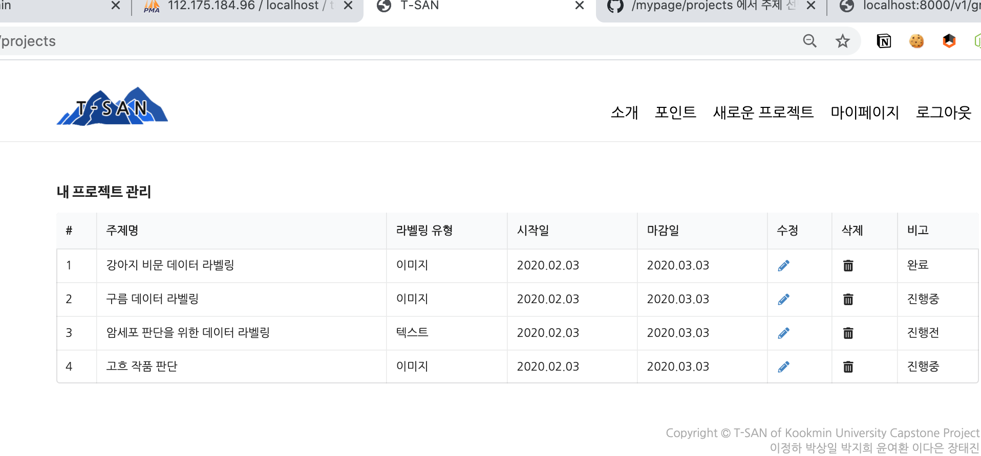 mypage/projects 더미 데이터 없애주시고, 로딩 화면 구현해주세요. · Issue #146 ·  kookmin-sw/capstone-2020-6