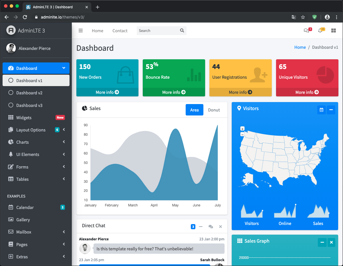 AdminLTE v3.0.0 released · Issue #2375 · ColorlibHQ/AdminLTE · GitHub