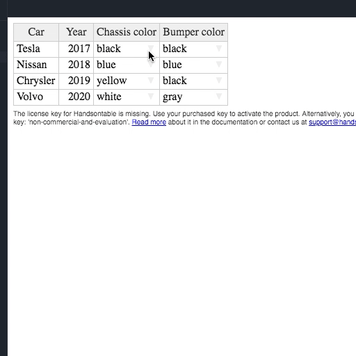 [7.0.0+] Scrollbar displays only once · Issue #6076 · handsontable ...