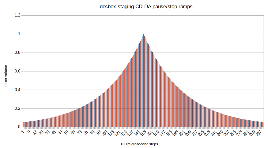 Screenshot at 2020-05-21 11-47-58