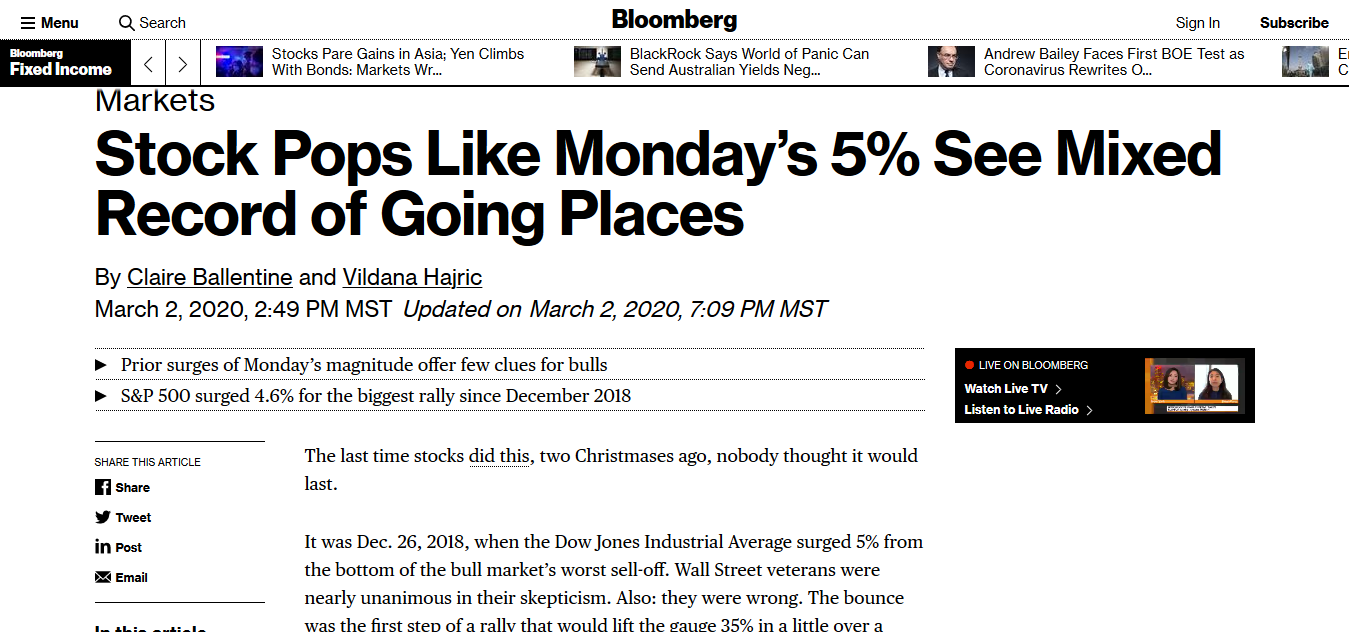 Stock Pops Like Monday’s 5% See Mixed Record of Going Places - Bloomberg 2020-03-02