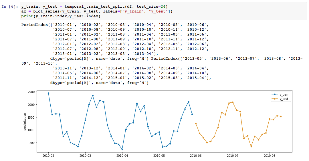 Screen Shot 2021-01-14 at 18 22 37