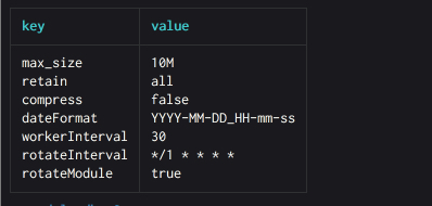 1 irteam cvbelli-sidebar01 pm2 logs bash 0030-04-30 09-34-17