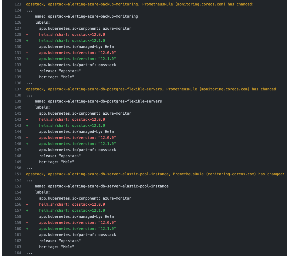 Ability to suppress specific metadata label/annotations · Issue 473