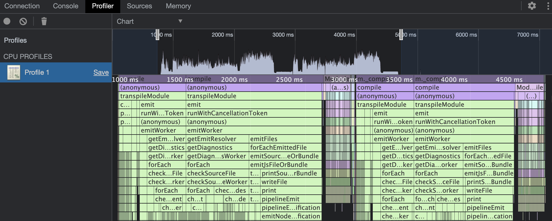 Slow response times in dev · remix-run remix · Discussion #3335 · GitHub