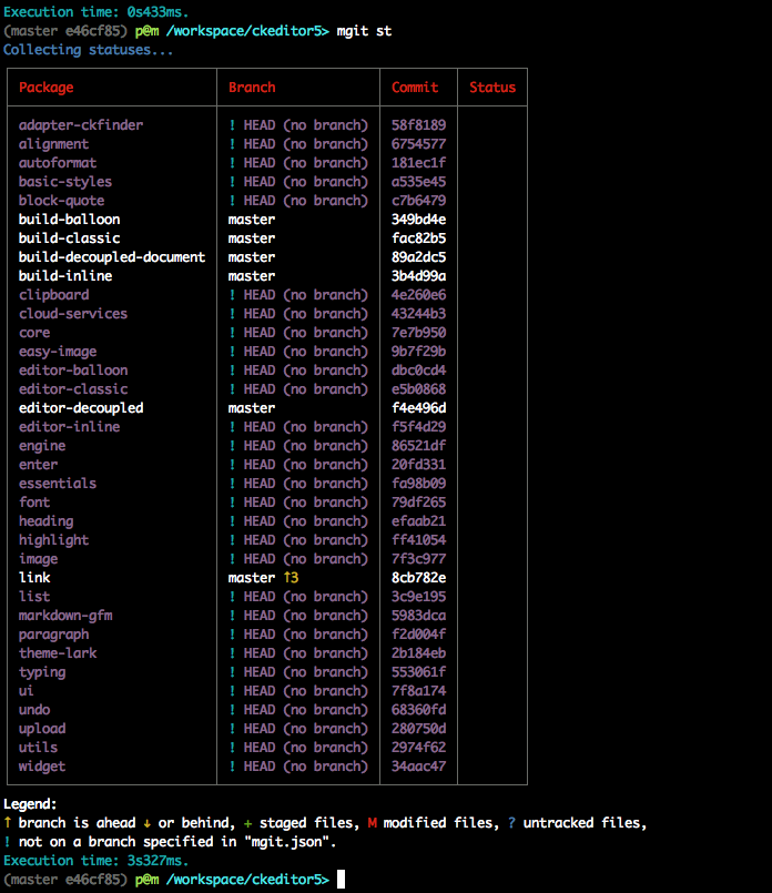 How to make a hot fix release? · Issue #7103 · ckeditor/ckeditor5 · GitHub