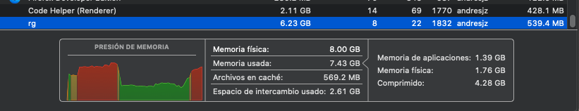 Memory RAM high comsuption · Issue #93704 · microsoft/vscode · GitHub