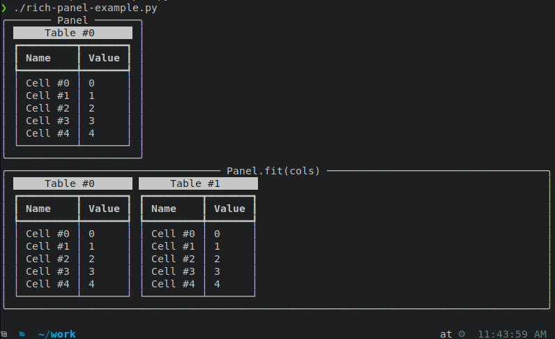 [BUG] Panel does not properly calculate width when expand=False and a ...