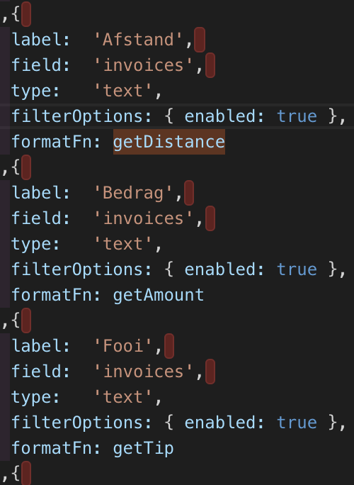 Different FormatFn on same field · Issue 520 · xaksis/vuegoodtable