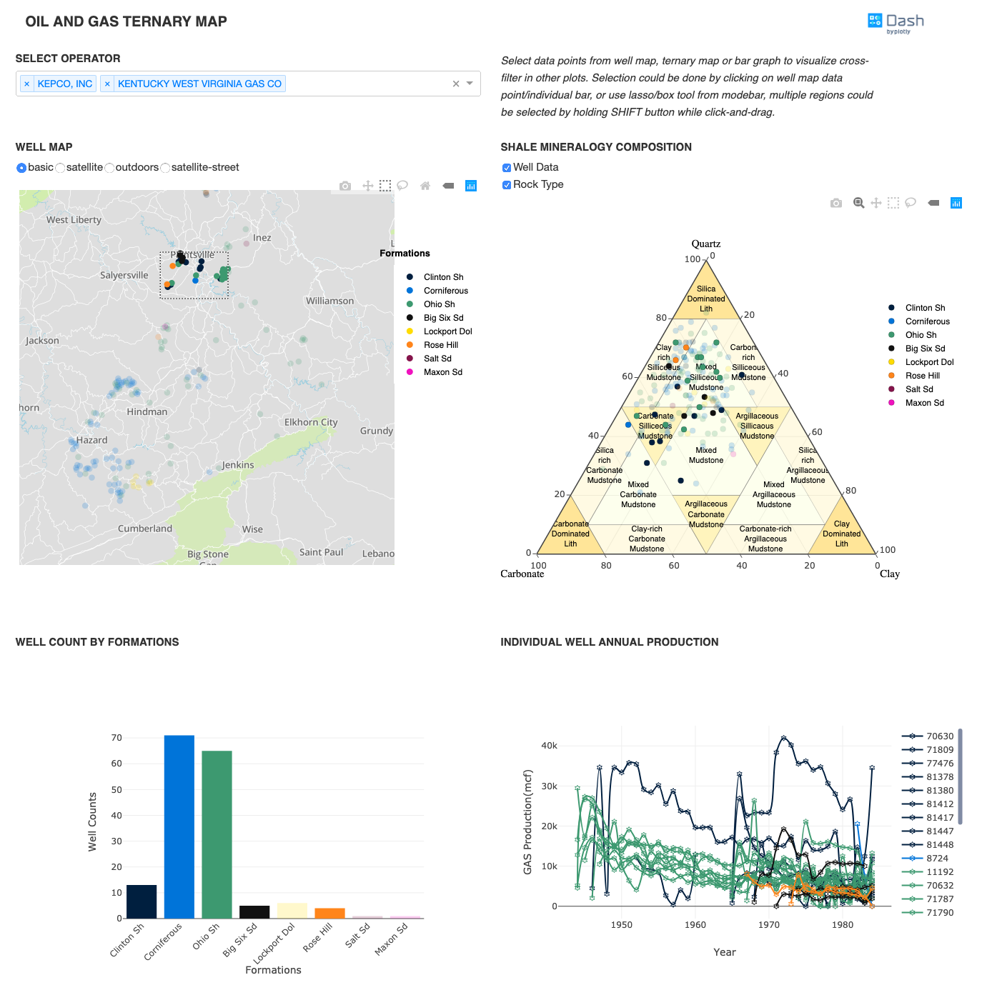 2019-05-02 16 10 57 dash-playground plotly host 78a77b4919f9