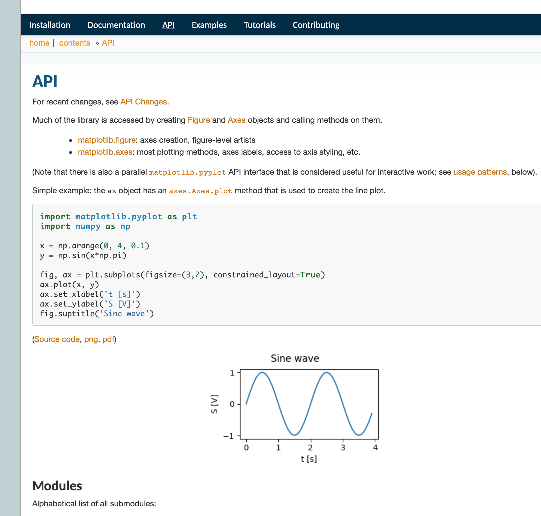 API