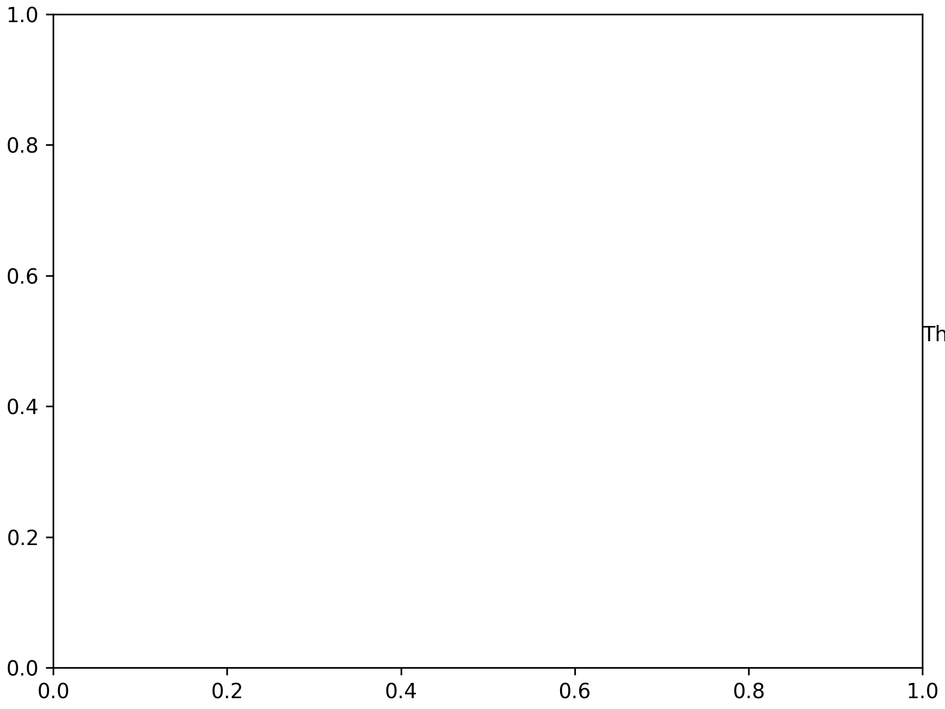 fig2