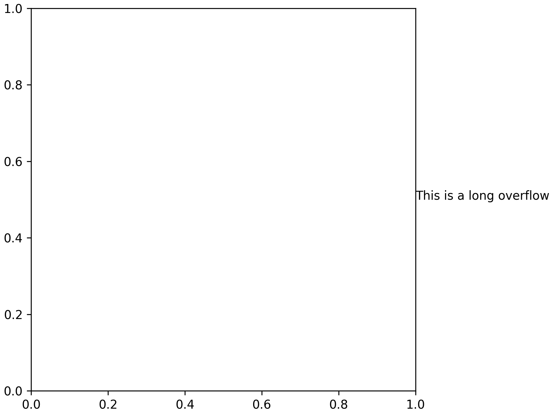 fig1