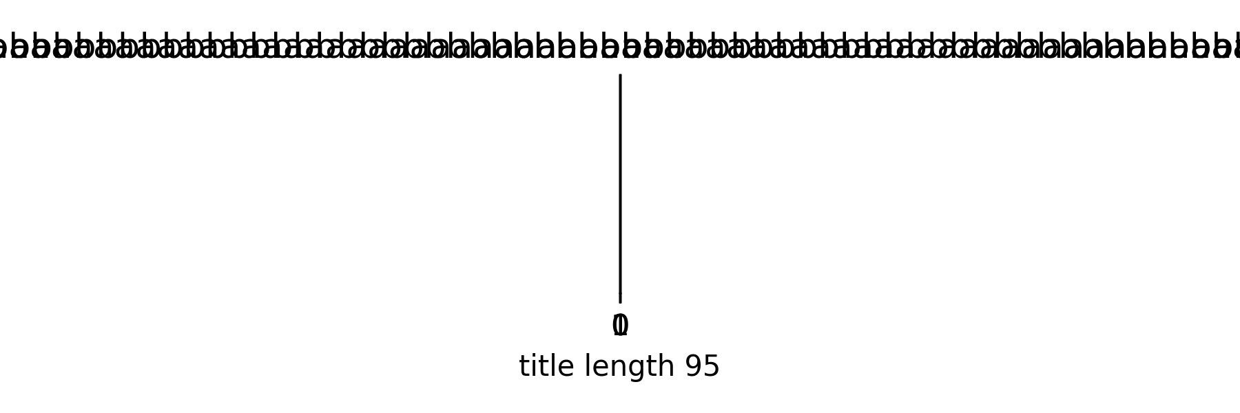 t95