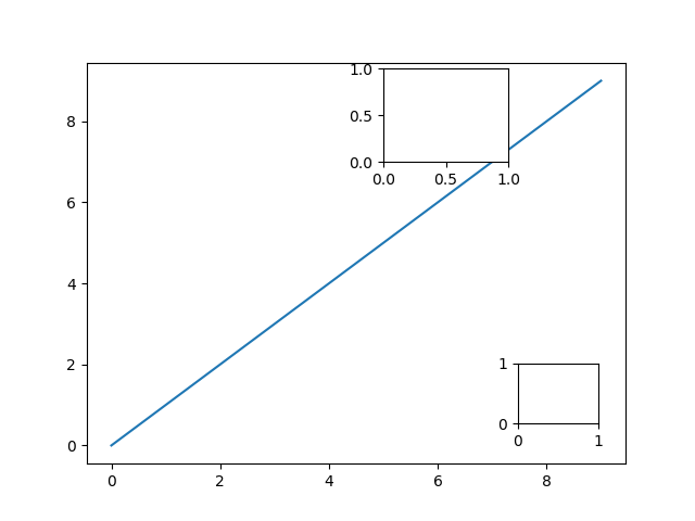 figure_1