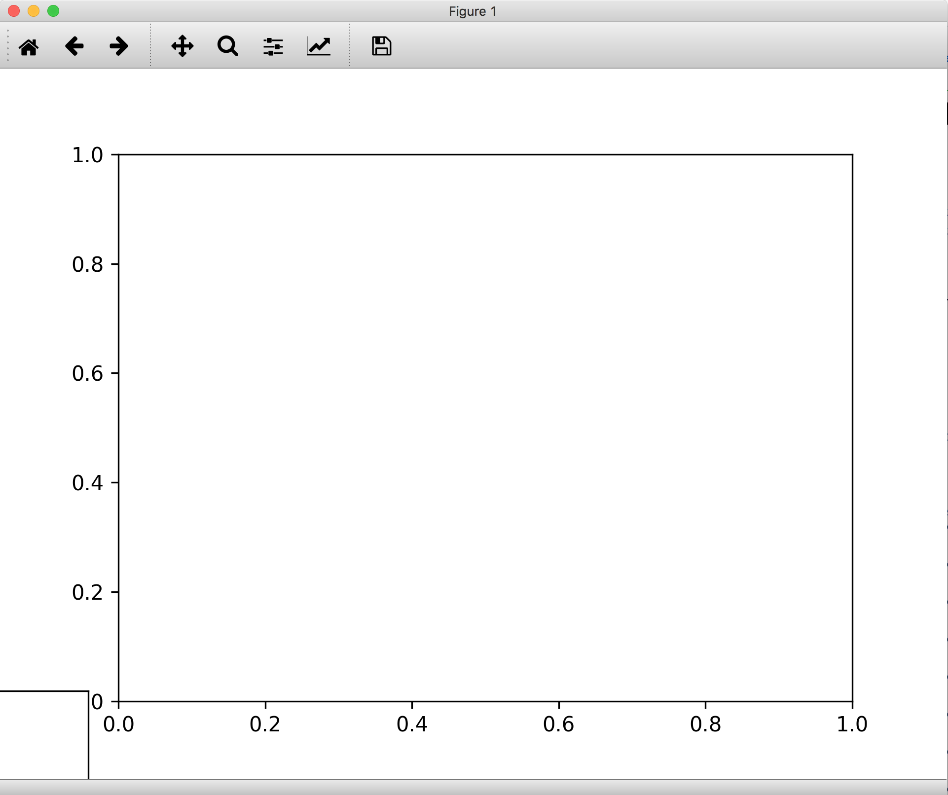 figure_1_and_1__python_testinset_py__python3_6_