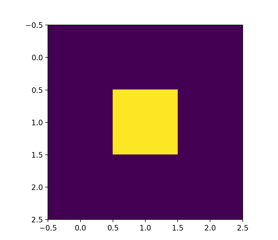 figure_1