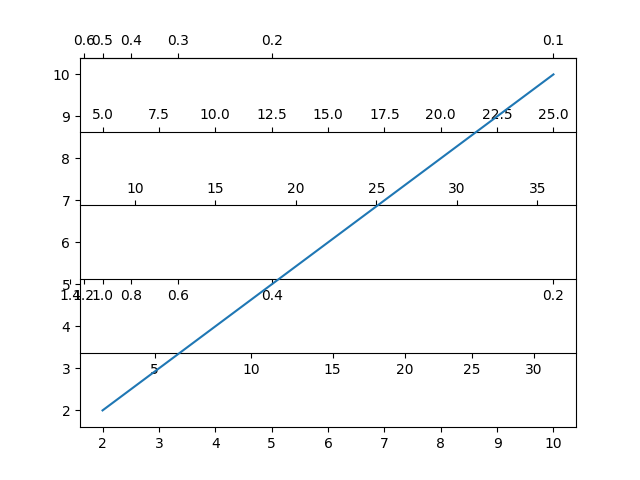 figure_1
