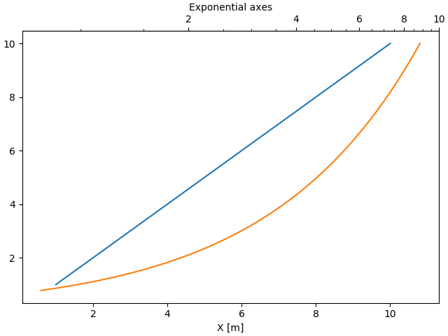 figure_3