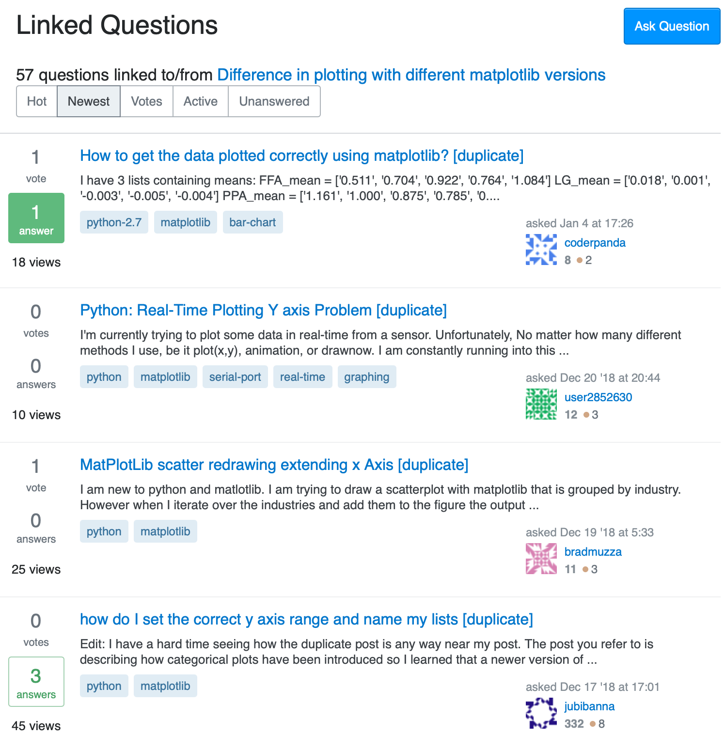 newest_linked_questions_-_stack_overflow