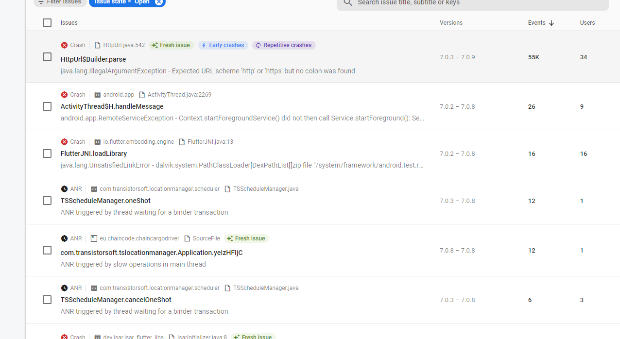 Background tracking service triggering a lot of ANR mainly on samsung devices. · Issue 1019