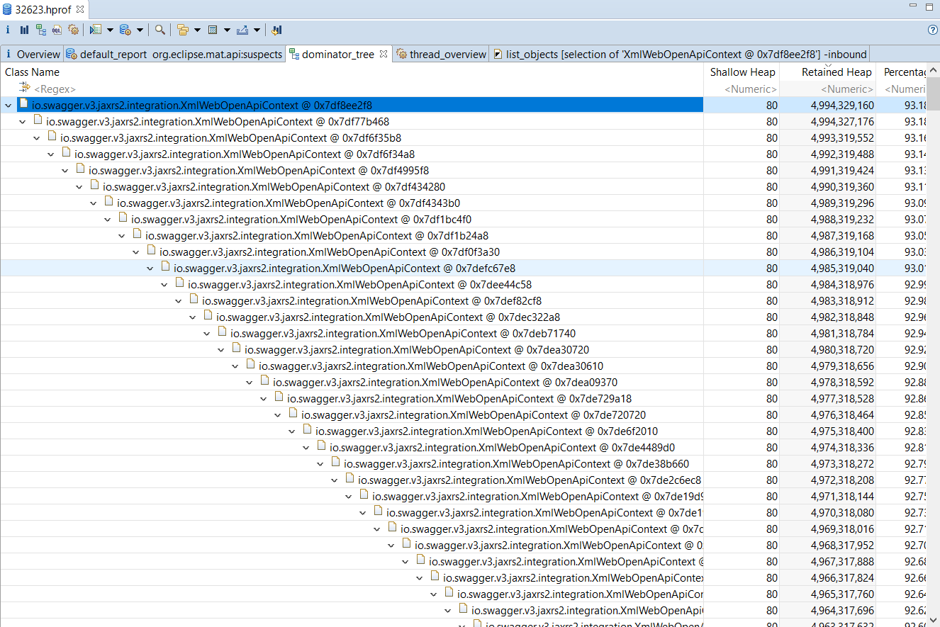 Memory leak on frequent call to /openapi.json in Spring Boot · Issue