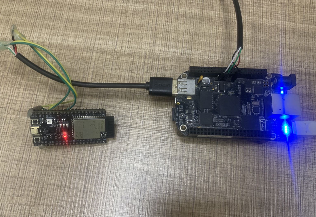 GitHub - gm-jiang/gm-jiang.github.io: Blog