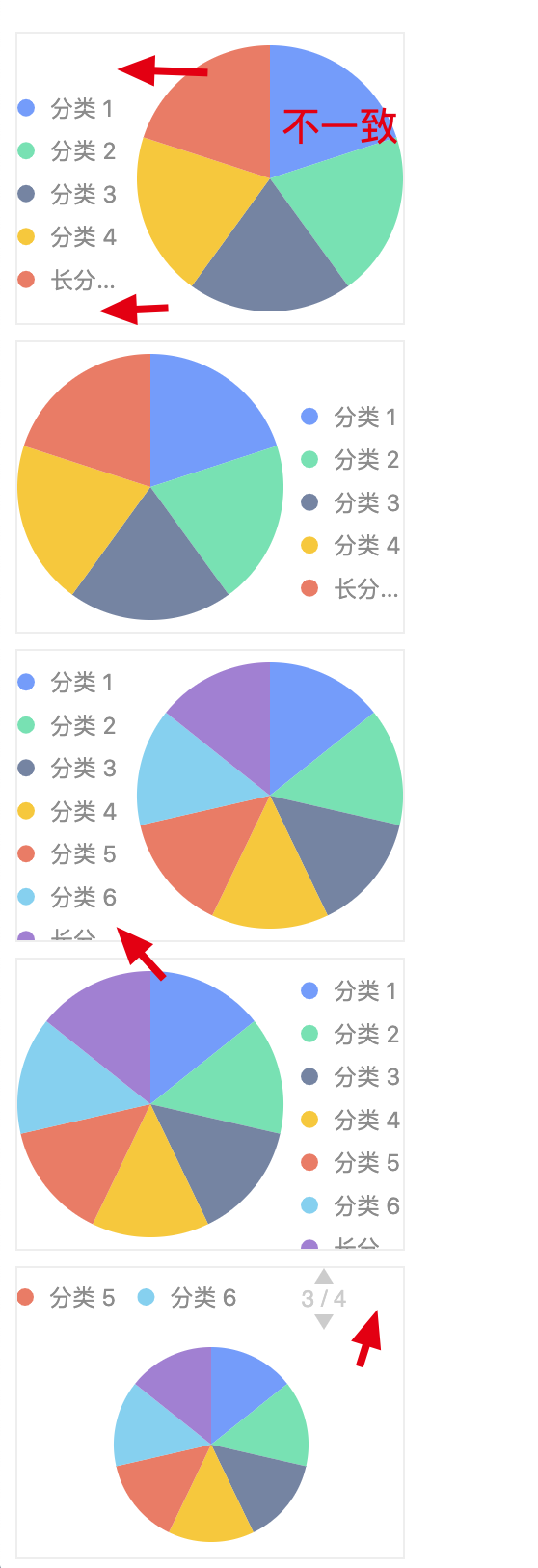 调整padding-left 会影响 legend 位置 · Issue #445 · antvis/G2Plot · GitHub