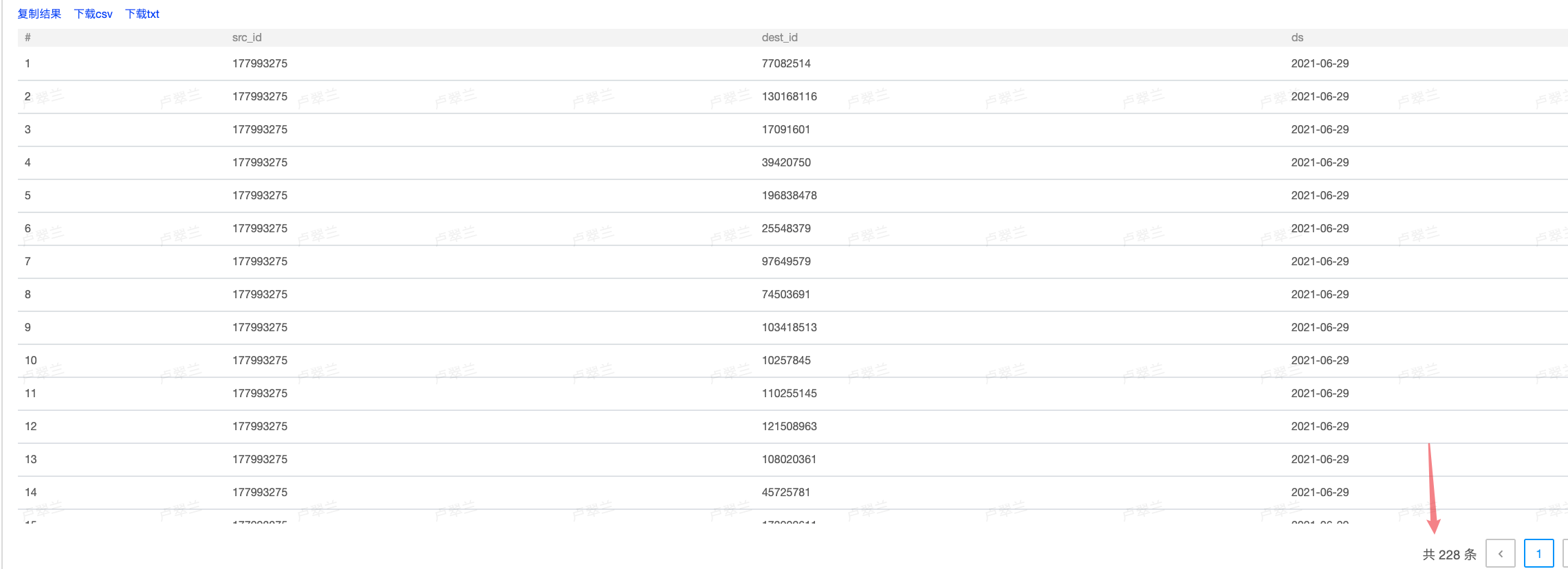连通图算法2 个不相连节点处于同一 community · Issue #158 · Tencent/plato · GitHub