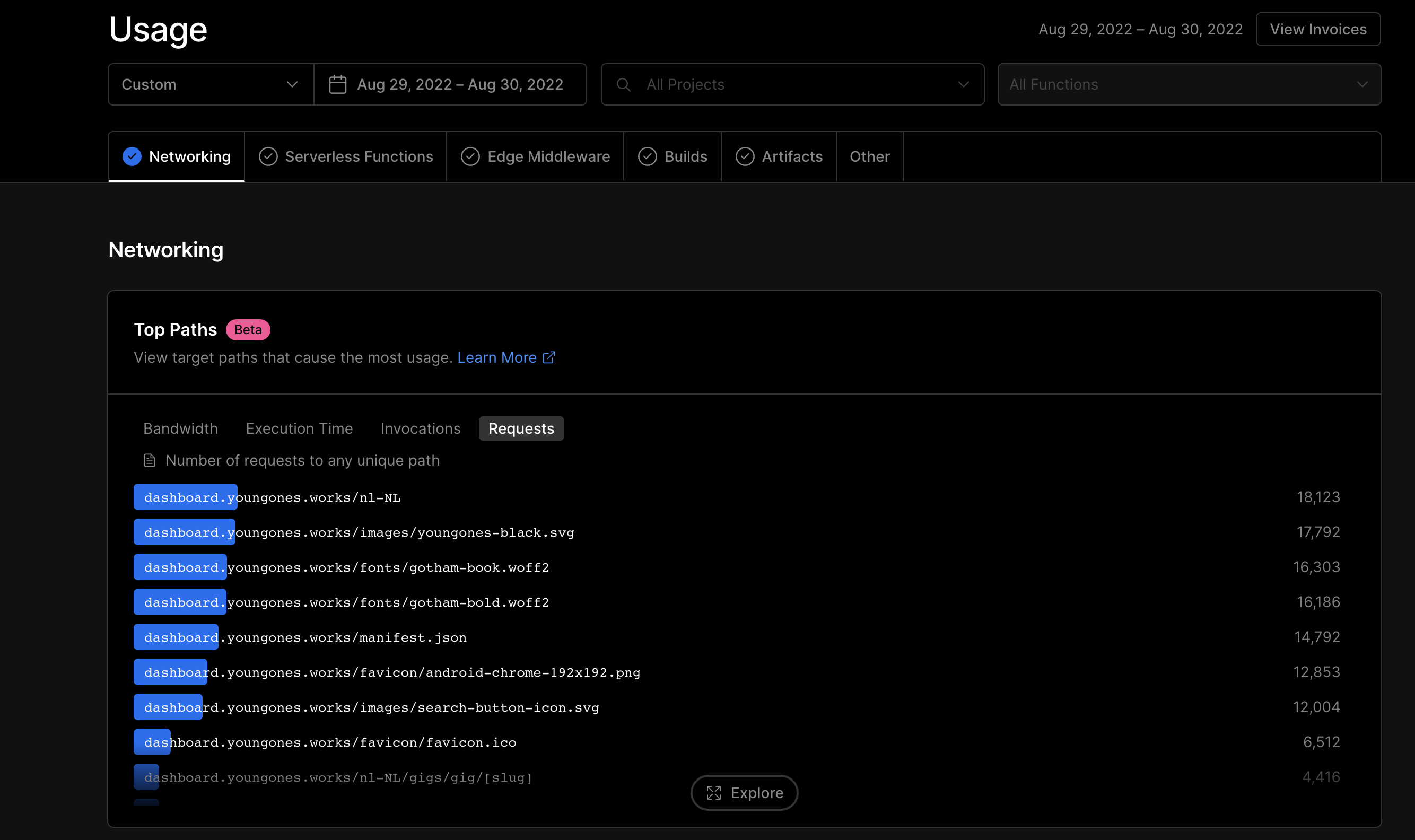 Allot of Requests in Top Paths for a specific URL · vercel · Discussion ...