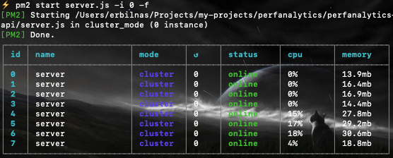 GitHub - erbilnas/perfanalytics-api: A simple RESTful API, which saves ...