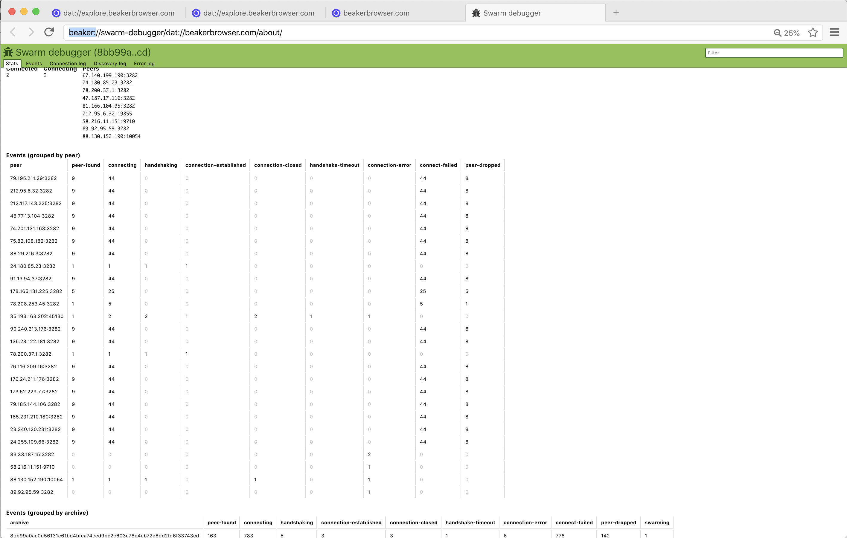screen shot 2019-02-03 at 12 07 24 pm