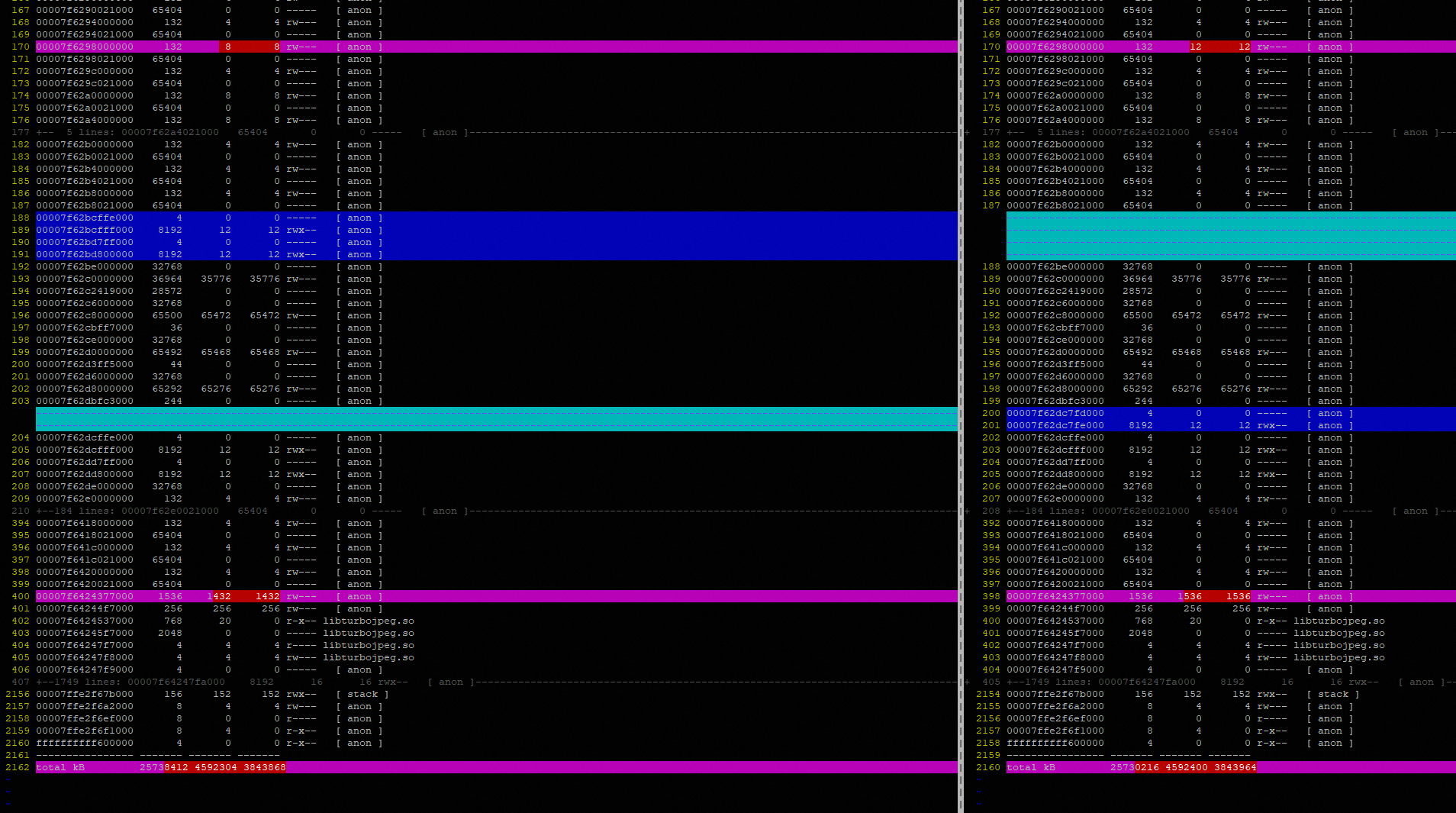 The memory usage piles up over the time and leads to OOM · fastapi ...