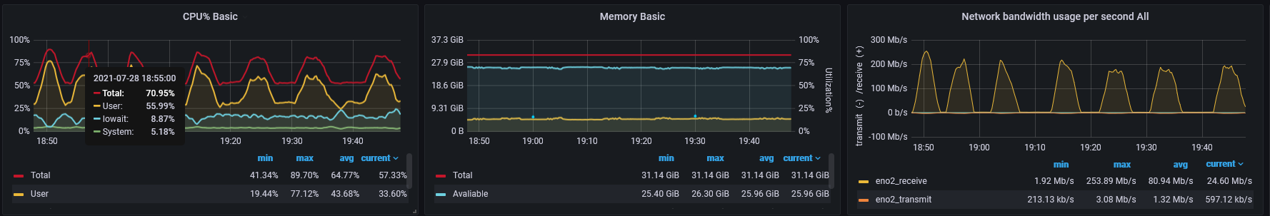 Geth database compaction