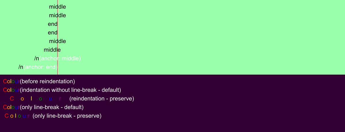 SVG test text tspan ws