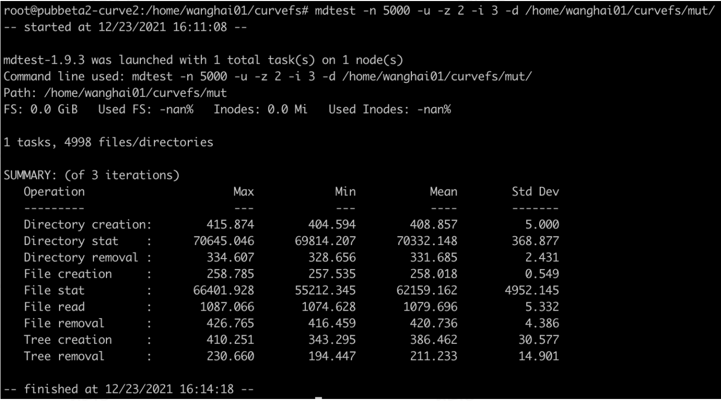 Mdtest test metadata performance deteriorates greatly · Issue #864 ...