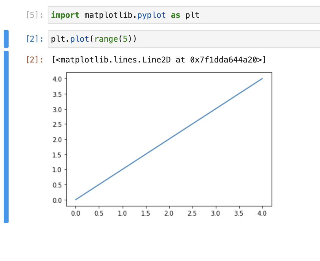 Dark Theme Plot settings · Issue #10242 · jupyterlab/jupyterlab · GitHub